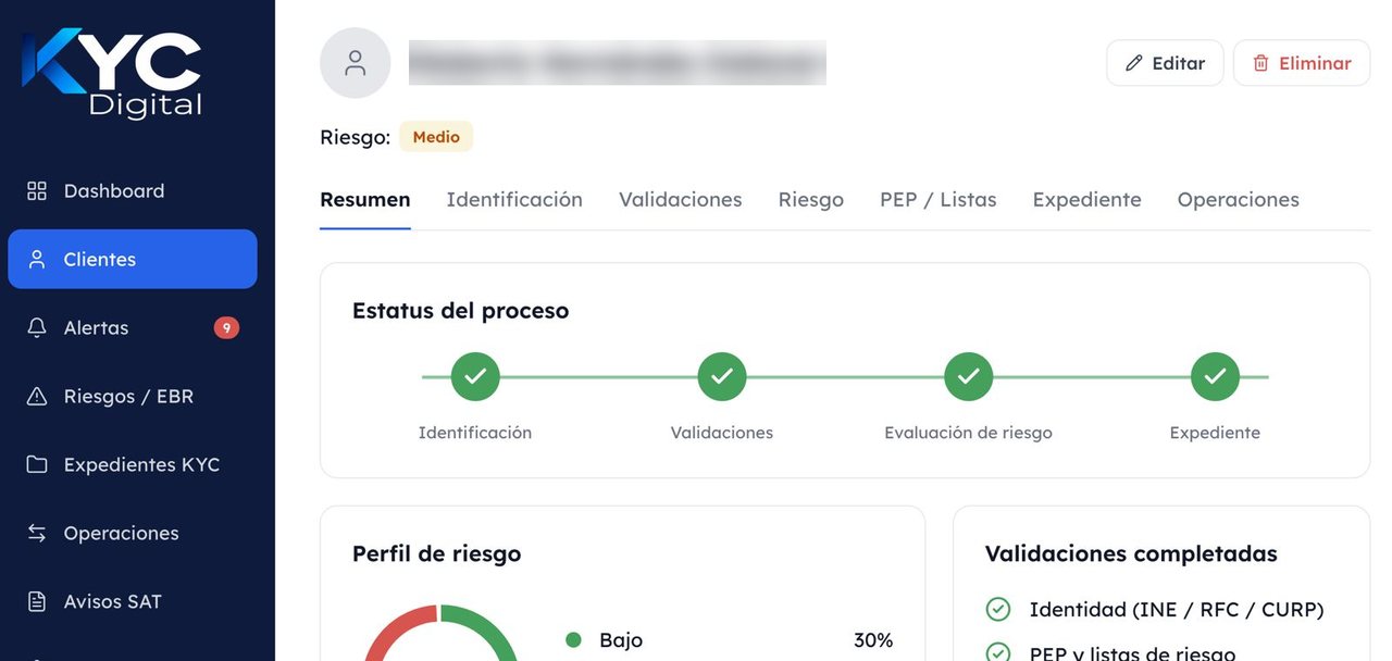 Expediente de un cliente en KYC Digital con estatus del proceso, perfil de riesgo y validaciones completadas